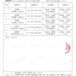 兰州重防腐地坪,兰州超强耐腐蚀涂料-缩略图4